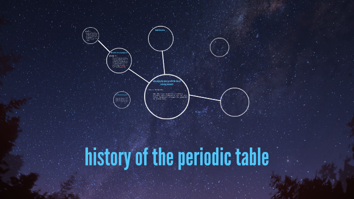 history of the periodic table by shama almehairi on Prezi