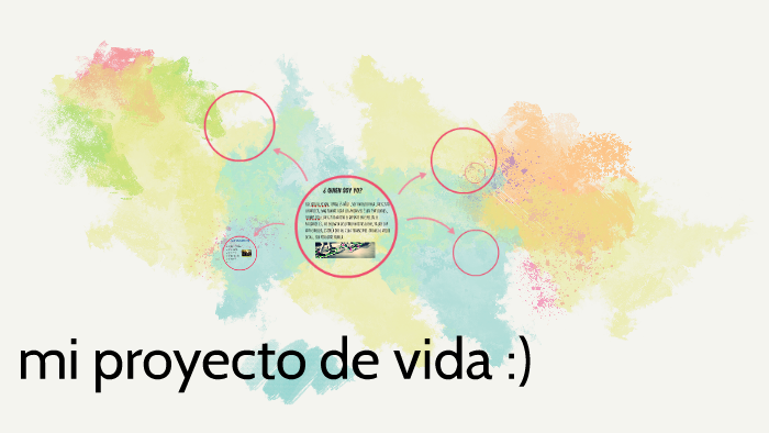 mi proyecto de vida :) by erika laiton on Prezi