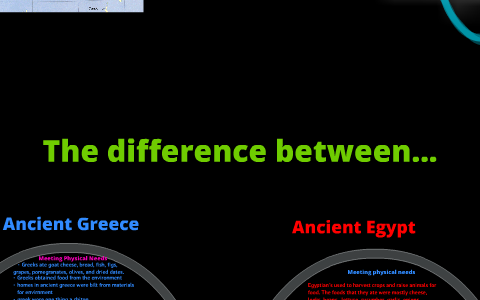 Ancient Greece and Ancient Egypt. by Hannah Cayen on Prezi Next
