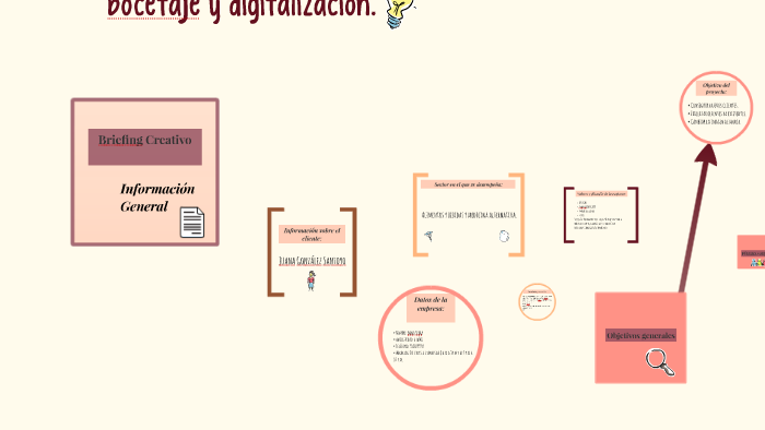 BRIEF CAFETERIA by Isabel Rodriguez on Prezi Next