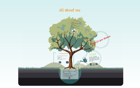 All about me by on Prezi