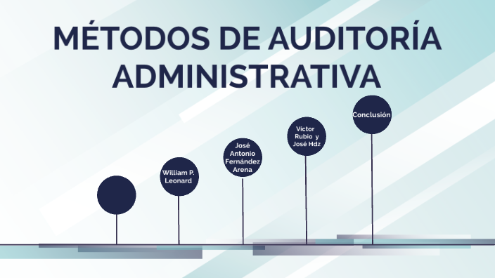 Métodos de auditoría administrativa by VALENTIN P on Prezi