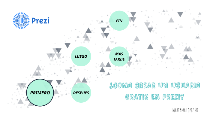 ¿COMO CREAR UN USUARIO GRATIS EN PREZI? by Mariana Lopez Nieto on Prezi
