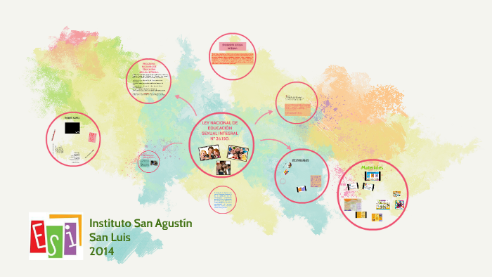 E.S.I by Daniela Demo on Prezi