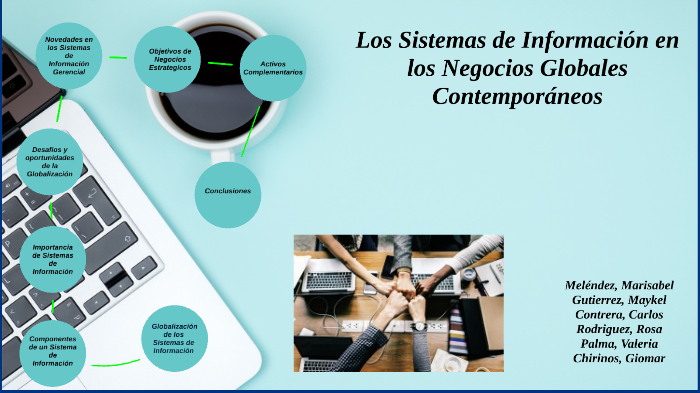 SISTEMAS DE INFORMACIÓN EN LOS NEGOCIOS GLOBALES by MARISABEL MELENDEZ