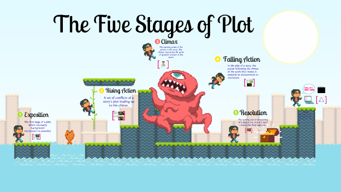 Plot Stages Examples In Literature