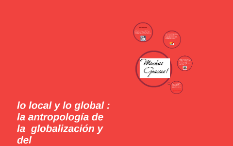 Lo Local Y Lo Global : La Antropología De La Globalización By Rosalba ...