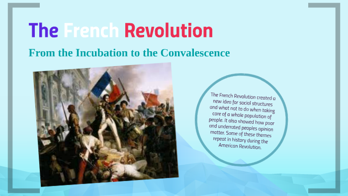 The French Revolution by Aidan Hayat on Prezi