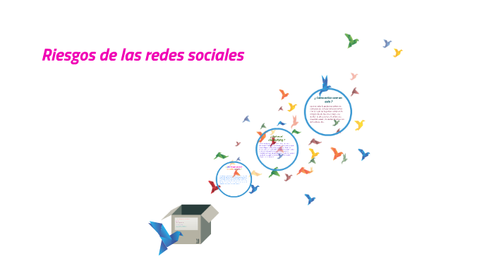 riesgos de las redes sociales by valeria martinez on Prezi
