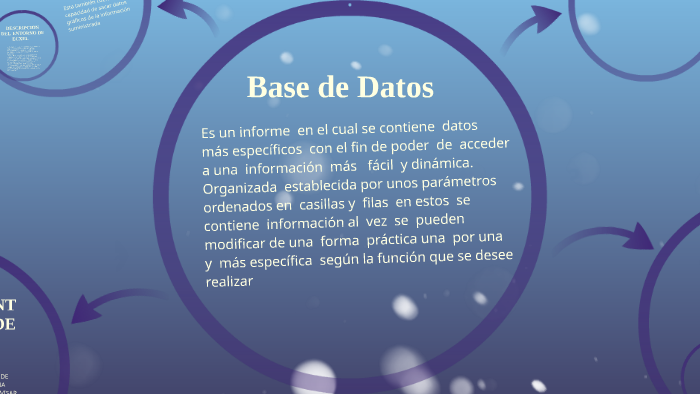 Base de Datos by jonathan Duran on Prezi