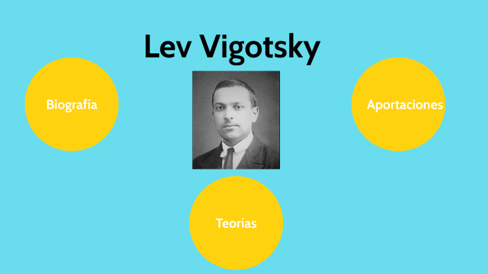 Lev Vigotsky by Tamara Martínez on Prezi