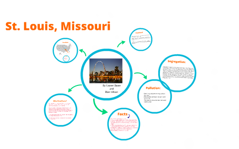 St. Louis, Missouri by Lauren Bauer on Prezi