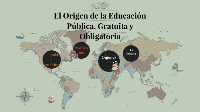 El Origen De La Educacion By Franco Marquez On Prezi