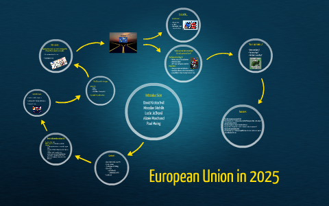 European Union in 2025 by David Kratochvíl on Prezi