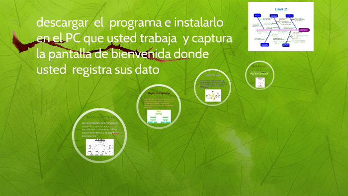 Herramientas Para La Organización Del Conocimiento By Lizeth Chuquitarco Lagla On Prezi Next