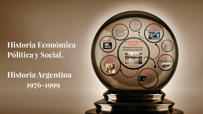 Historia Económica, Pólitica y Social. by Dana Gambardella on Prezi