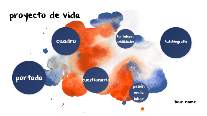 proyecto de vida by pablo giraldo on Prezi