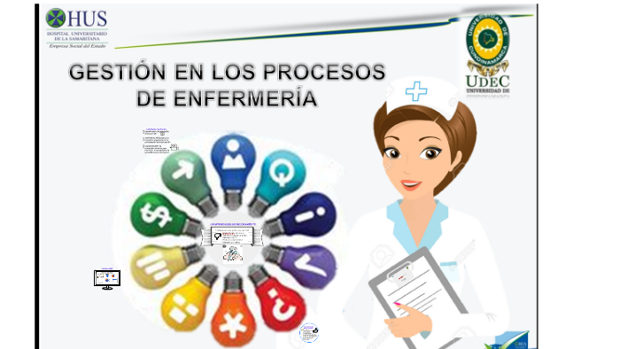 GESTIÓN EN LOS PROCESOS DE ENFERMERÍA by Stefy Castillo on Prezi
