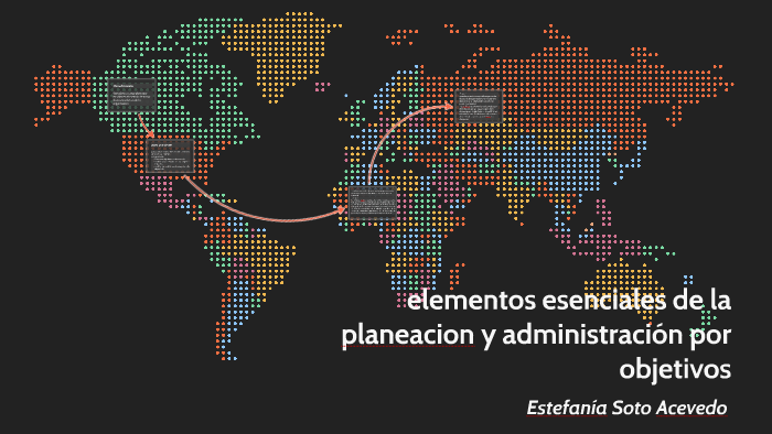 elementos esenciales de la planeacion y administracion por o by ...