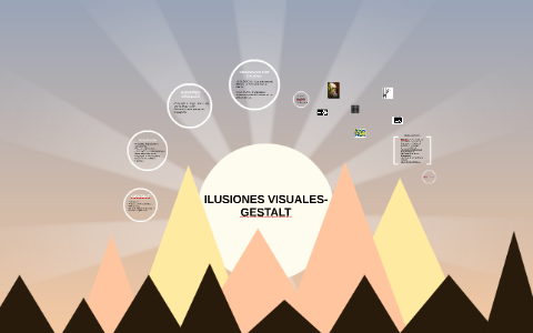 ILUSIONES VISUALES- GESTALT By Maby Cardenas On Prezi