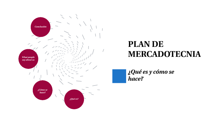 PLAN DE MARKETING by Joacim González on Prezi