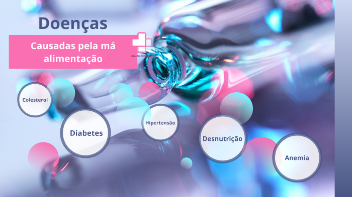 Doenças causadas pela má alimentação by Roberta De Borba on Prezi