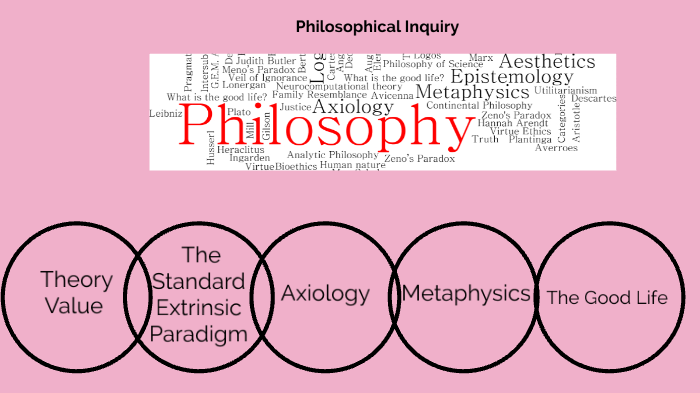 ego Modtager Cape Axiology and the Theory of Value by Angela Sherman