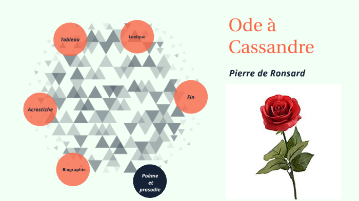 Ode à Cassandre By Agathe Brochet On Prezi 