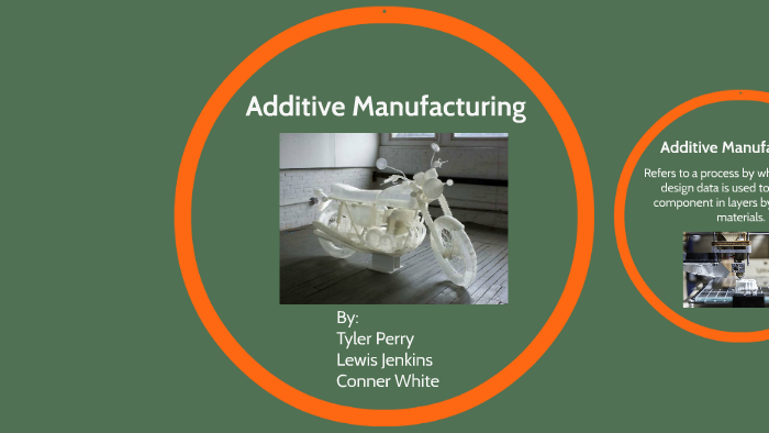 Additive Manufacturing by Ryan White on Prezi