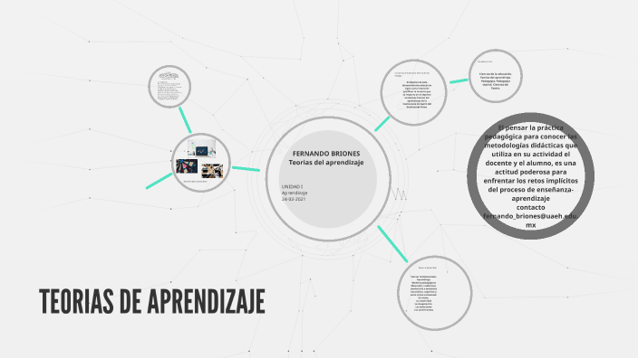 TEORIAS DEL APRENDIZAJE by Fernando Briones on Prezi