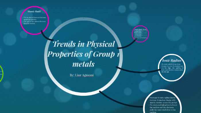 physical properties of group 1 metals