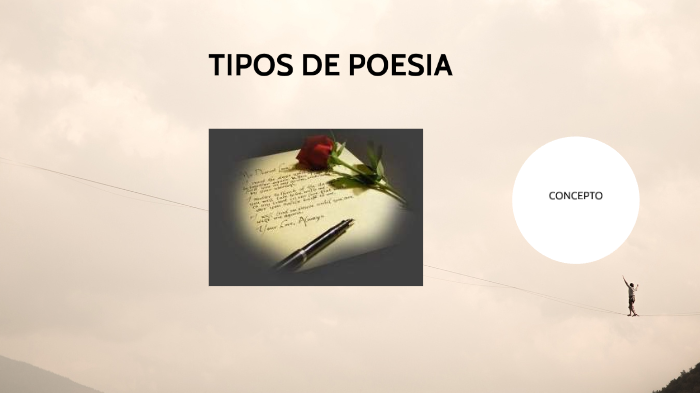 TIPOS DE POESÍA POESÍA CONTEMPO by Diana Osis Gonzales on Prezi