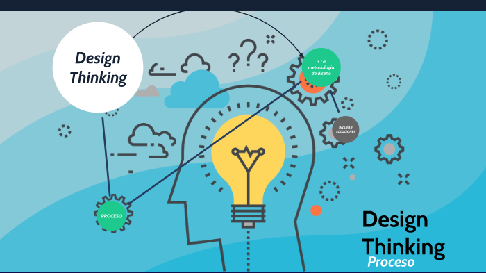 DESIGN THINKING PROCESS by PERL VELAZQUEZ on Prezi