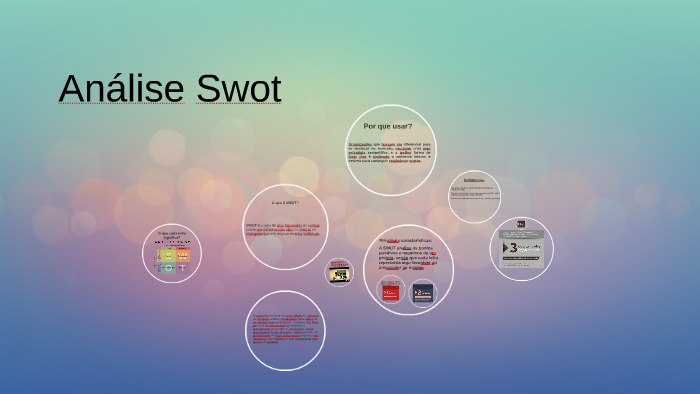 Análise Swot by Thayná Barbosa on Prezi