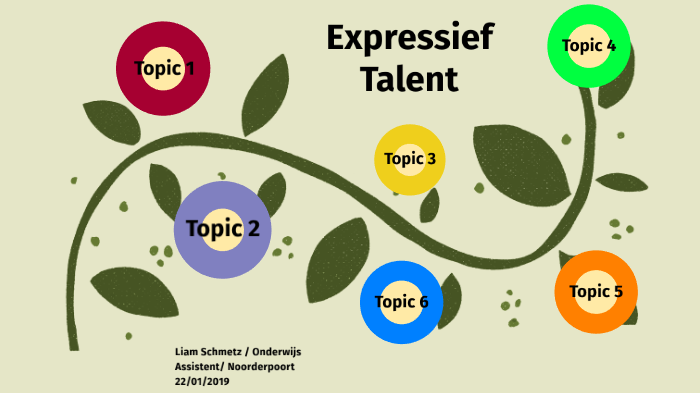 Expressief Talent By Liam Schmetz On Prezi