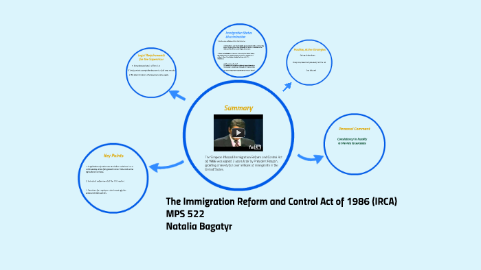 The Immigration Reform And Control Act Of 1986 Irca By Natalia The Immigration Reform And Control Act Of 1986 Irca By Natalia