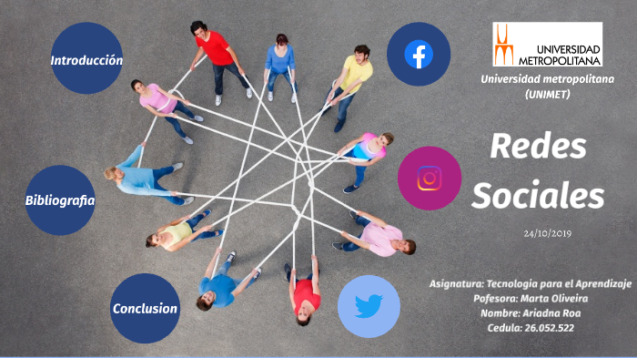 Redes Sociales by Ariadna Valentina Roa Amaya on Prezi