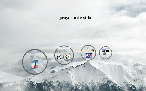 proyecto de vida by luis david castaño on Prezi