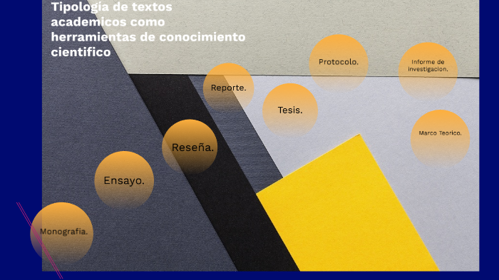 Tipología de textos académicos como herramienta del conocimiento