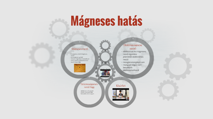Magneses Hatas