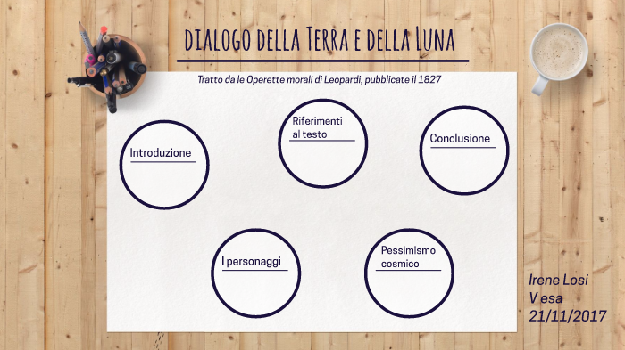 Dialogo Della Terra E Della Luna Dialogo della Terra e della Luna by irene losi on Prezi