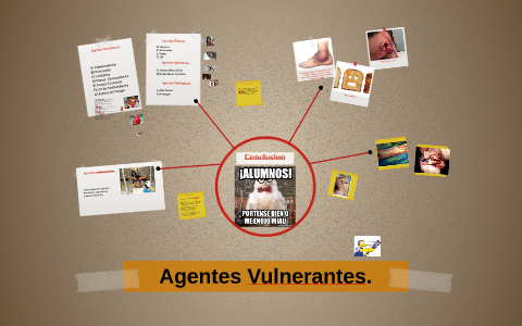 Agentes Vulnerantes. By JHOVA REYES On Prezi