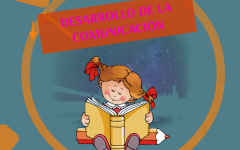 DESARROLLO DE LA COMUNICACIÓN by claudia patricia arciniegas galvan on ...