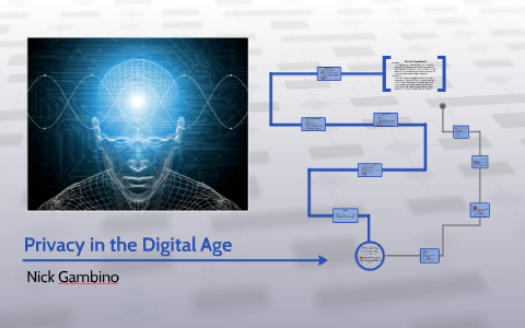 Privacy in the Context of a Digital Age by Nick Gambino on Prezi