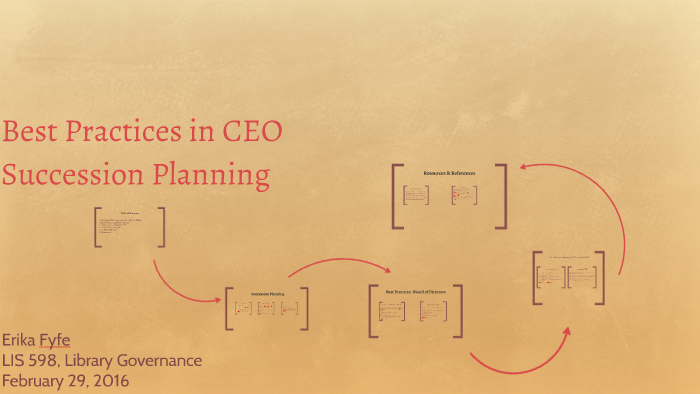 best-practices-in-ceo-succession-planning-by
