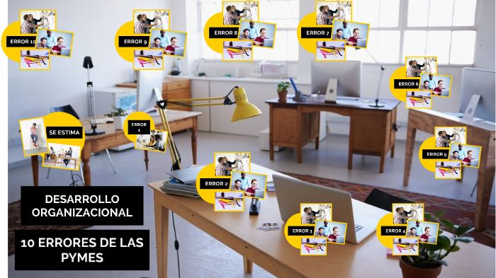 Errores de las pymes by alejandra del rocio garnica rodriguez on Prezi