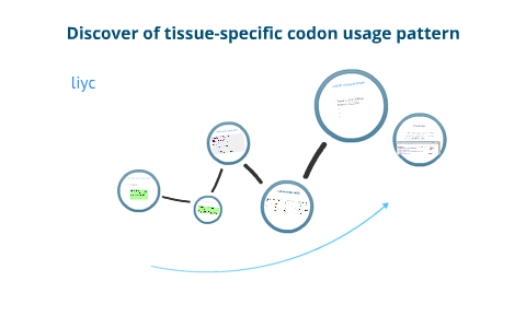 Discovering of tissue specific codon usage pattern by Yichao Li on Prezi