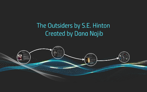 The Outsiders by Dana Najib on Prezi