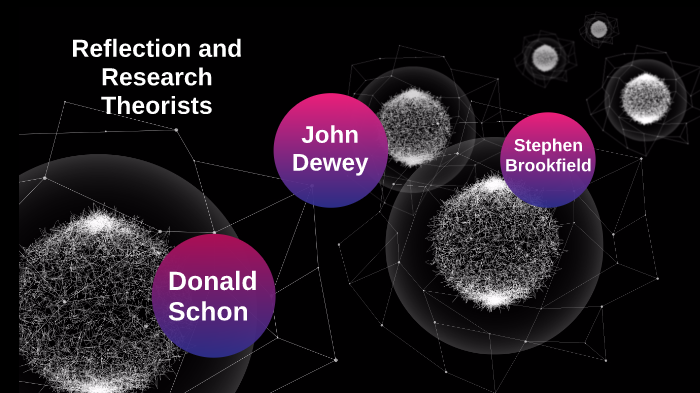 Reflection & Research Theorists by Karamea Winiata on Prezi