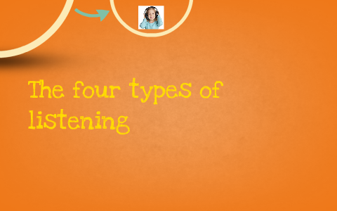 The 4 Types Of Listening By Cody Stokes On Prezi